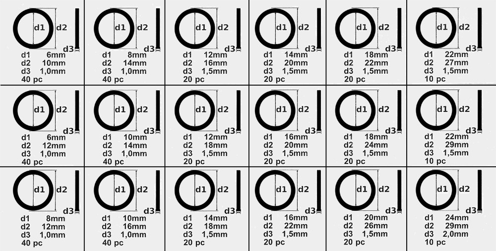Hliníkový těsnící kroužky sada 450 ks v přehledně uspořádané plastové krabičce - Obrázek 4
