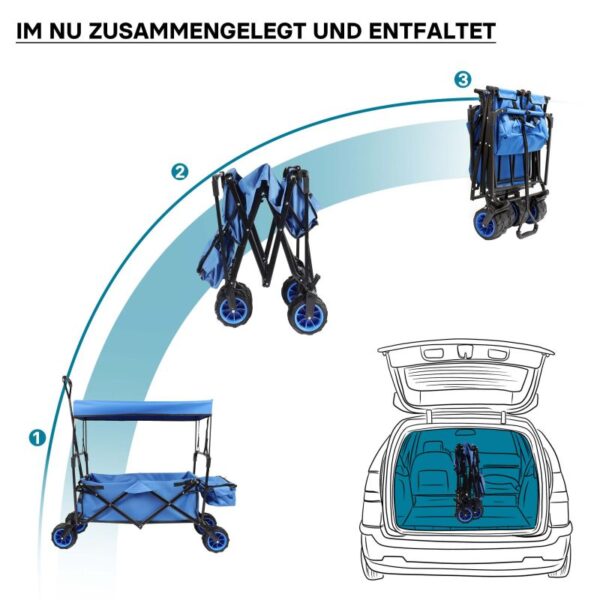 ea8a76c0ed334c9f9f3a815b021ea1f0_800x800 Skládací ruční vozík se sluneční stříškou 70 kg v modré barvě