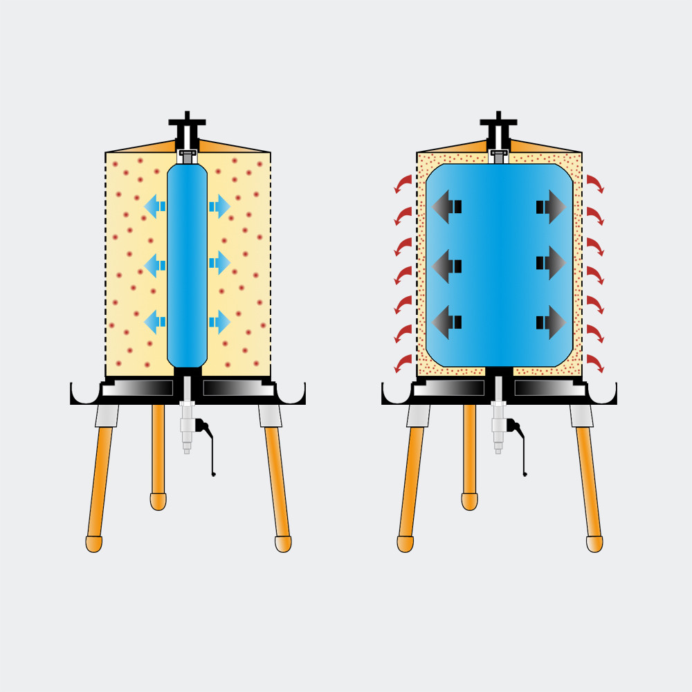 Hydropress 40 litrový lis na ovoce z nerezové oceli se 3 bary - Obrázek 7